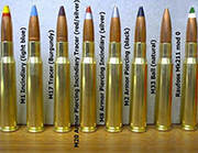 Ammunitiions